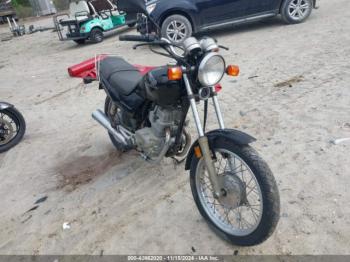  Salvage Honda Cb250