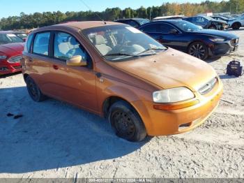  Salvage Chevrolet Aveo