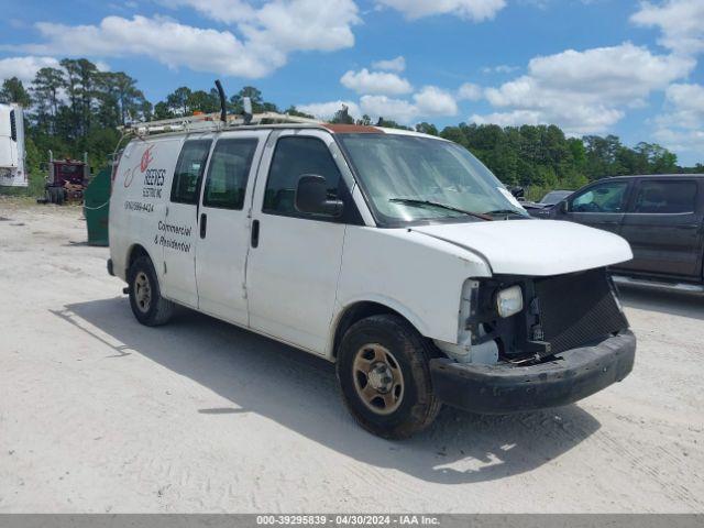  Salvage Chevrolet Express