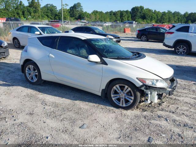  Salvage Honda CR-Z