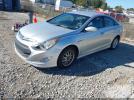 Hyundai SONATA Image 2