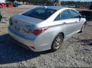 Hyundai SONATA Image 3