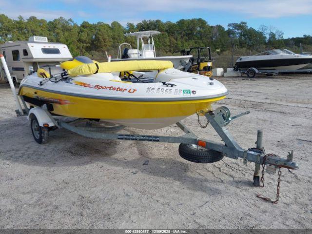  Salvage Sea-Doo Bombardier Cana