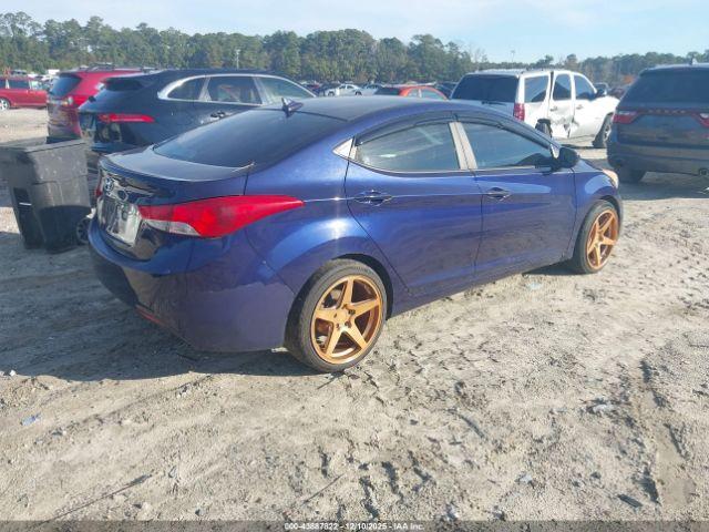 Hyundai ELANTRA Gls Image 9