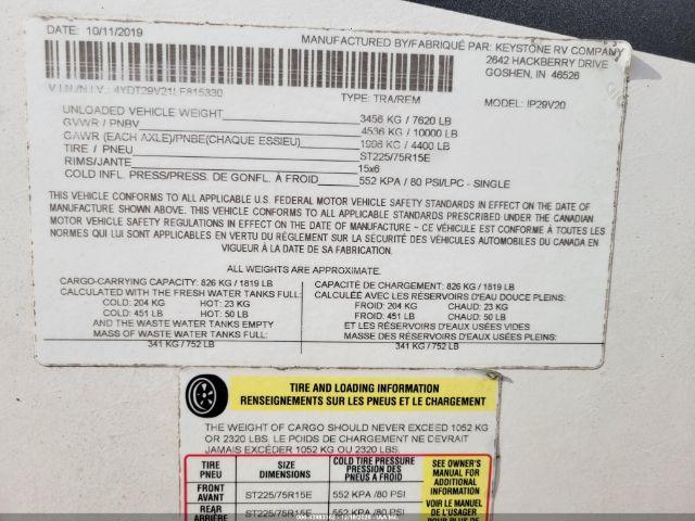 Keystone Impact Image 7