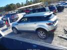 Land Rover Range Rover Evoque Image 15