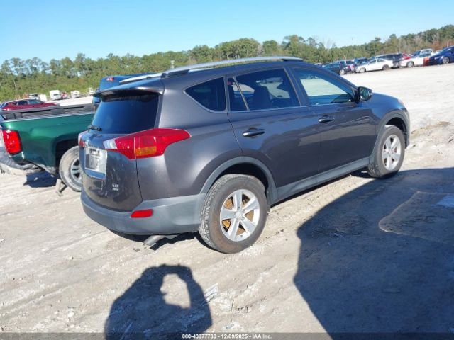 Toyota RAV4 Xle Image 7