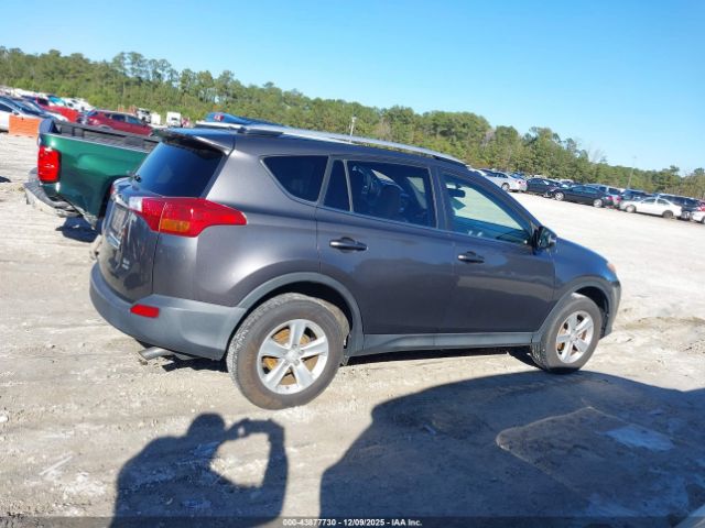 Toyota RAV4 Xle Image 10