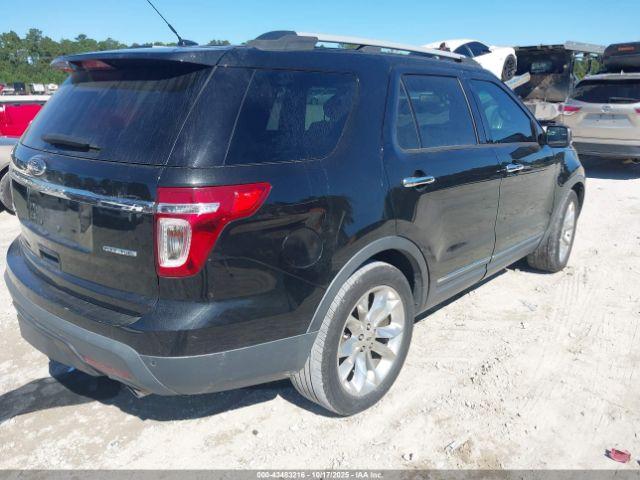 Ford Explorer Limited Image 2