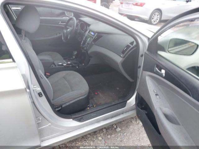 Hyundai SONATA Gls Image 2