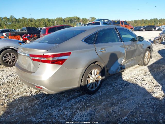 Toyota Avalon Xle Premium Image 3