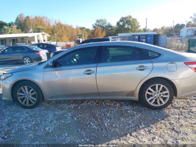 Toyota Avalon Xle Premium Image 15